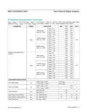 MAX12931BAWE+ datasheet.datasheet_page 4