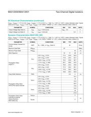 MAX12931BAWE+ datasheet.datasheet_page 5