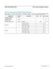 MAX12931BAWE+ datasheet.datasheet_page 6