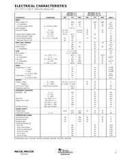 INA126EA 数据规格书 3