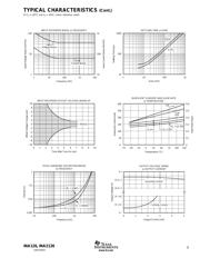 INA2126EA/250G4 datasheet.datasheet_page 5