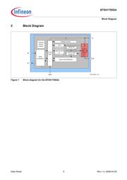 BTS4175SGAXUMA1 datasheet.datasheet_page 5