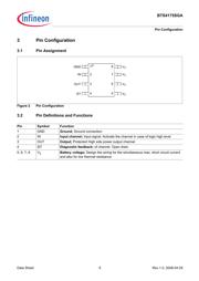 BTS4175SGAXUMA1 datasheet.datasheet_page 6