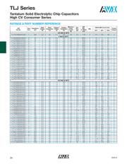 TLJN106M010R2500 datasheet.datasheet_page 3