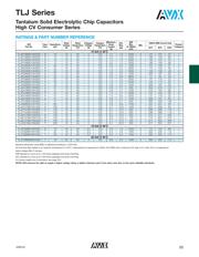 TLJN106M010R2500 datasheet.datasheet_page 4