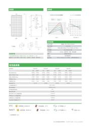 TMOV14RP320E 数据规格书 2