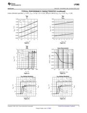 LP3883ESX-1.2/NOPB datasheet.datasheet_page 5