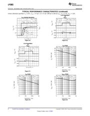 LP3883ESX-1.2/NOPB datasheet.datasheet_page 6