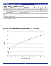 QS34XVH245Q3G8 数据规格书 4