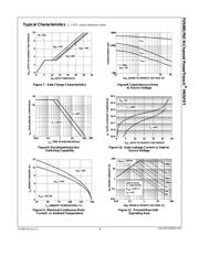 FDS8817NZ datasheet.datasheet_page 4