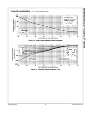 FDS8817NZ datasheet.datasheet_page 5