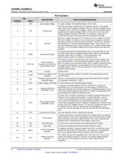 LM25088MHX-2/NOPB datasheet.datasheet_page 4