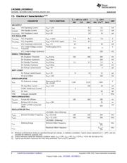 LM25088MHX-2/NOPB datasheet.datasheet_page 6