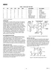 AD8582ANZ datasheet.datasheet_page 4