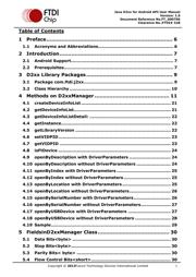 FT2232D-TRAY datasheet.datasheet_page 2