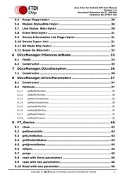 FT2232D-TRAY datasheet.datasheet_page 3