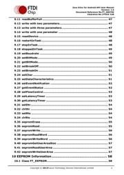 FT2232D-TRAY datasheet.datasheet_page 4