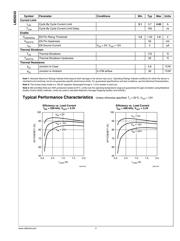 LM20242EVAL 数据规格书 5