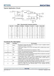 RT7270HZSP 数据规格书 2