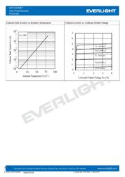 PT334-6B datasheet.datasheet_page 5