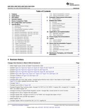 ADC3223IRGZR datasheet.datasheet_page 2