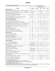 NCP5304DR2G datasheet.datasheet_page 4