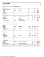 ADR291ERZ-REEL7 datasheet.datasheet_page 4