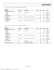 ADR291ERZ-REEL7 datasheet.datasheet_page 5