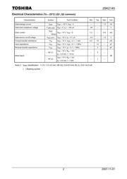 2SK2145 datasheet.datasheet_page 2