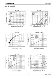 2SK2145 datasheet.datasheet_page 3