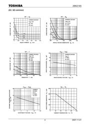 2SK2145 datasheet.datasheet_page 4