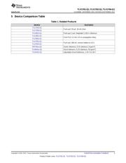 TLV1701QDBVRQ1 datasheet.datasheet_page 3