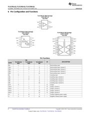 TLV1701QDBVRQ1 datasheet.datasheet_page 4