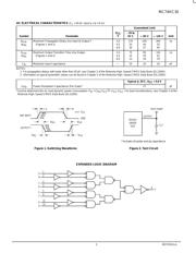 MC74HC30D datasheet.datasheet_page 3