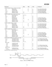 AD1838A datasheet.datasheet_page 5