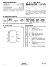 ADS7843E/250 datasheet.datasheet_page 2