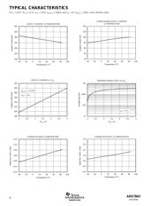 ADS7843E/250 datasheet.datasheet_page 4