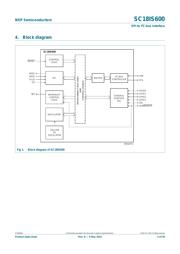 SC18IS600IPW112 datasheet.datasheet_page 2