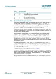 SC18IS600IPW112 datasheet.datasheet_page 5