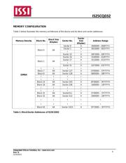 IS25CQ032-JKLE 数据规格书 6
