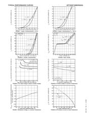 APT45GP120B2DQ2G datasheet.datasheet_page 3