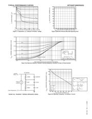 APT45GP120B2DQ2G datasheet.datasheet_page 5