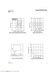 PVT422 datasheet.datasheet_page 4