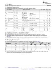 SN74CB3Q16244 datasheet.datasheet_page 6