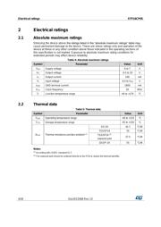 STP16CP05MTR datasheet.datasheet_page 4