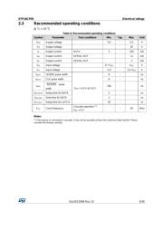 STP16CP05MTR datasheet.datasheet_page 5