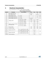 STP16CP05MTR datasheet.datasheet_page 6