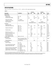 AD7980ARMZ datasheet.datasheet_page 3