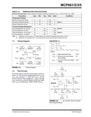 MCP665-E/UN datasheet.datasheet_page 5