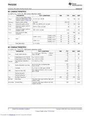 TPA3121D2PWPRG4 datasheet.datasheet_page 4